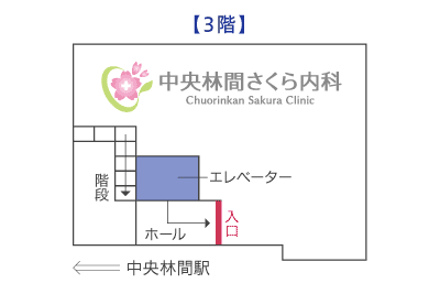 3F 中央林間さくら内科